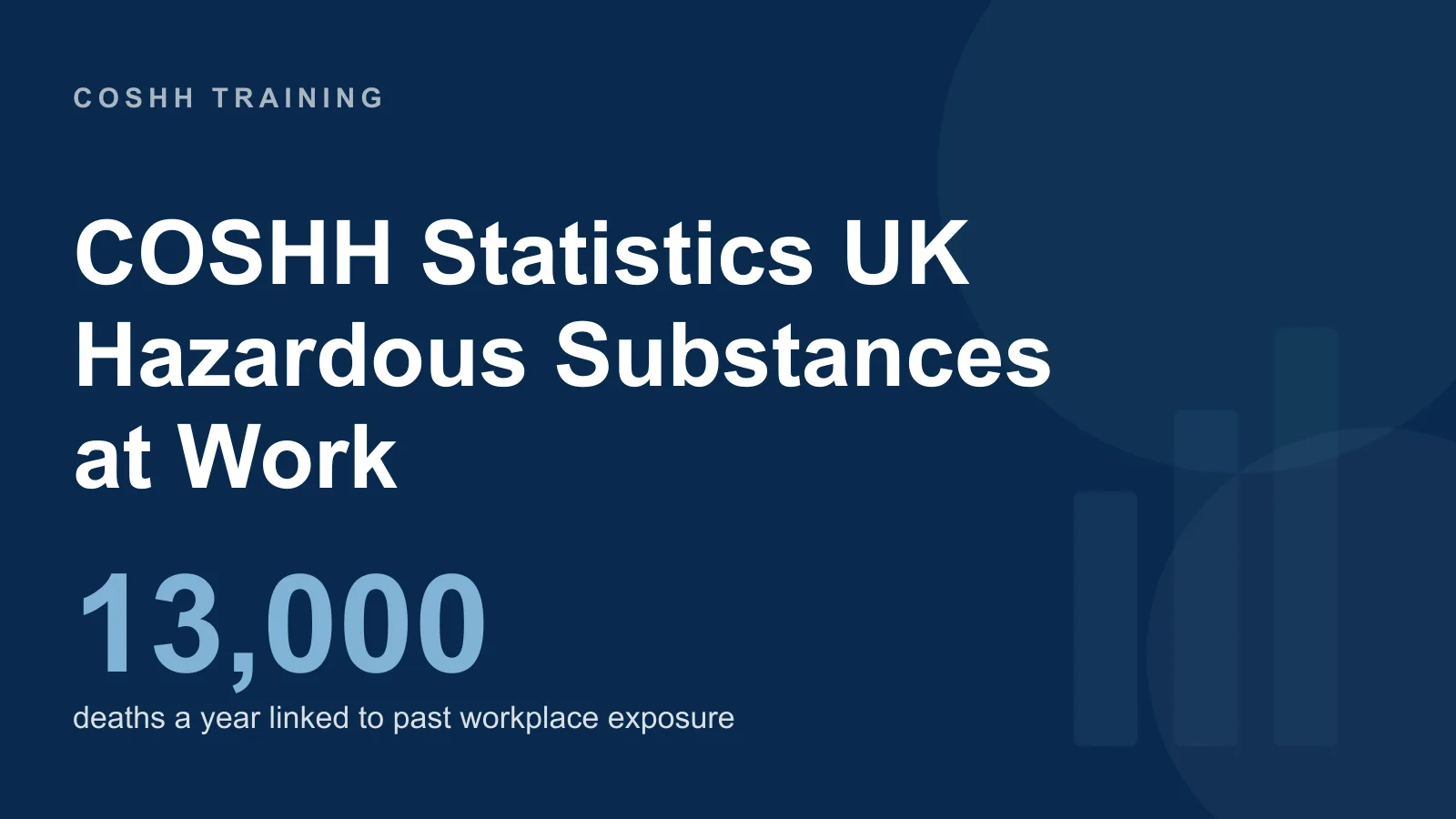 COSHH statistics UK — key figures on hazardous substances at work