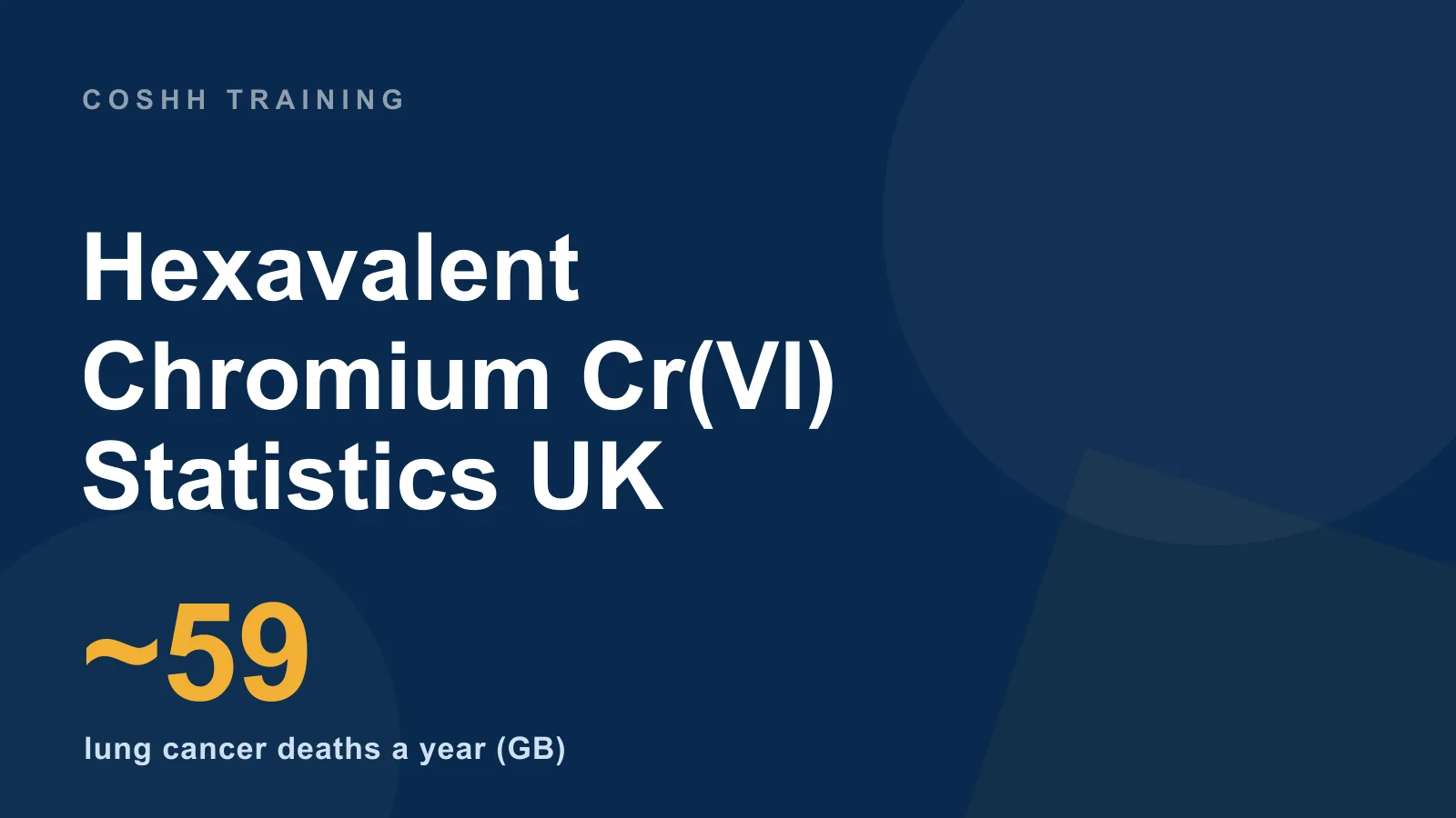 Hexavalent chromium Cr(VI) exposure statistics UK — occupational lung cancer, chrome plating and welding facts