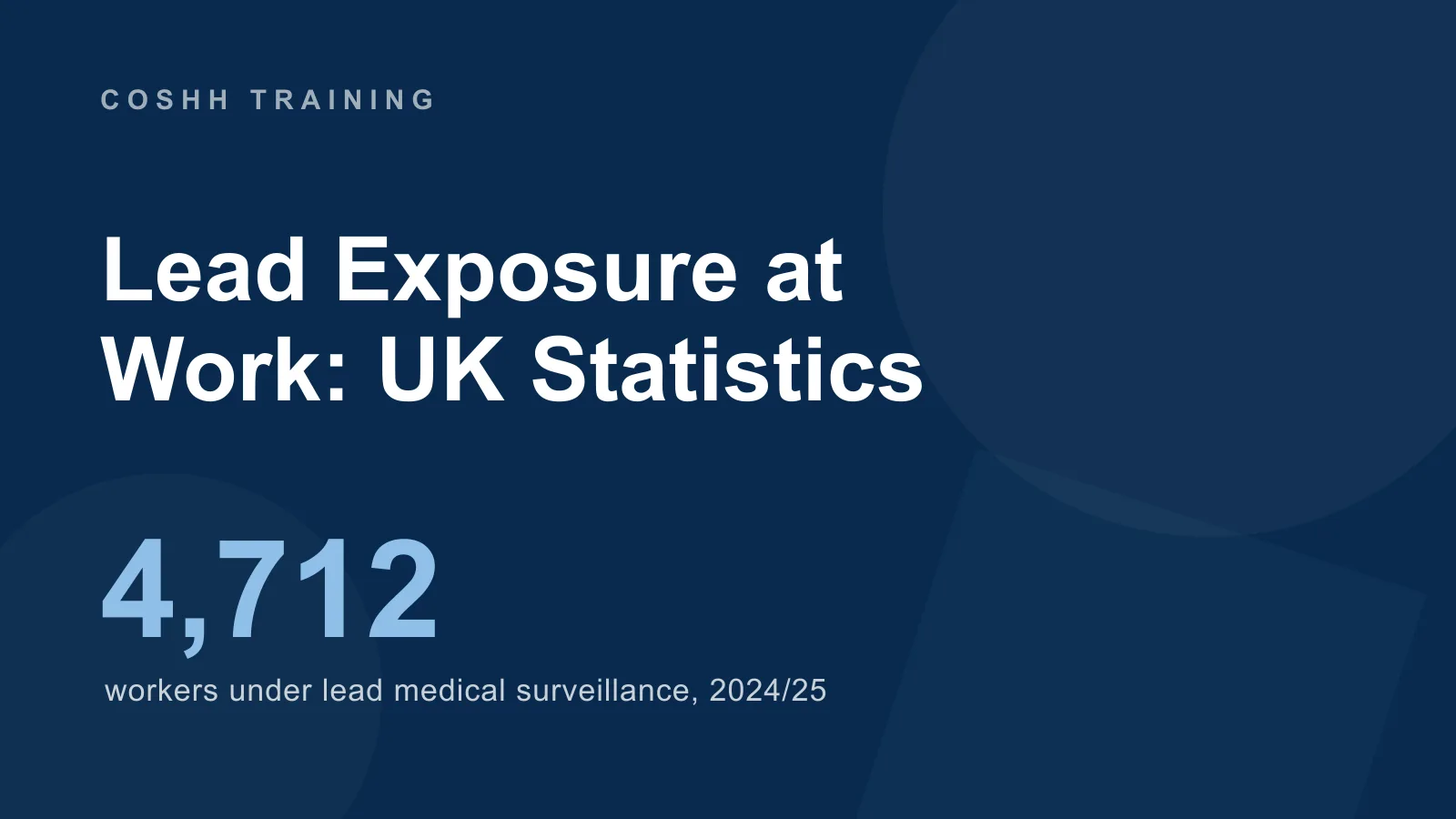 Lead exposure at work statistics UK — key blood-lead medical surveillance figures and the 2027/2029 limit cuts