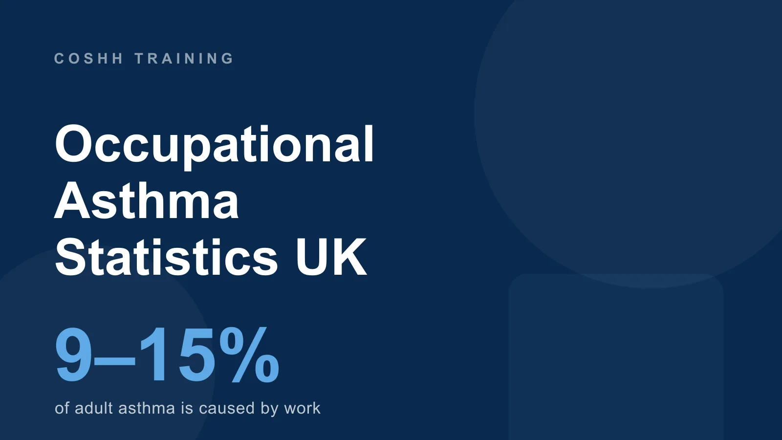Occupational asthma statistics UK — key work-related asthma cases, causes and rates