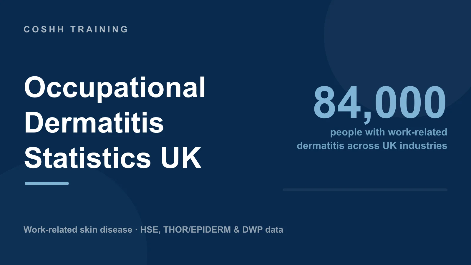 Occupational dermatitis statistics UK — key work-related skin disease figures