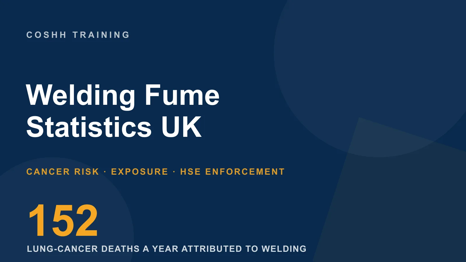 Welding fume statistics UK — cancer risk, exposure and HSE enforcement